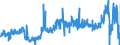 CN 38140010 /Exports /Unit = Prices (Euro/ton) /Partner: United Kingdom /Reporter: Eur27_2020 /38140010:Organic Composite Solvents and Thinners and Prepared Paint or Varnish Removers, Based on Butyl Acetate (Excl. Nail Varnish Remover)
