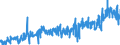 KN 3814 /Exporte /Einheit = Preise (Euro/Tonne) /Partnerland: Frankreich /Meldeland: Eur27_2020 /3814:LÃ¶semittel und VerdÃ¼nnungsmittel, Organisch, Zusammengesetzt, A.n.g.; Zubereitungen zum Entfernen von Farben Oder Lacken (Ausg. Nagellackentferner)