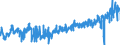 KN 3814 /Exporte /Einheit = Preise (Euro/Tonne) /Partnerland: Niederlande /Meldeland: Eur27_2020 /3814:LÃ¶semittel und VerdÃ¼nnungsmittel, Organisch, Zusammengesetzt, A.n.g.; Zubereitungen zum Entfernen von Farben Oder Lacken (Ausg. Nagellackentferner)