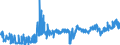 KN 3814 /Exporte /Einheit = Preise (Euro/Tonne) /Partnerland: Ver.koenigreich /Meldeland: Eur27_2020 /3814:LÃ¶semittel und VerdÃ¼nnungsmittel, Organisch, Zusammengesetzt, A.n.g.; Zubereitungen zum Entfernen von Farben Oder Lacken (Ausg. Nagellackentferner)