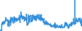 KN 3814 /Exporte /Einheit = Preise (Euro/Tonne) /Partnerland: Griechenland /Meldeland: Eur27_2020 /3814:LÃ¶semittel und VerdÃ¼nnungsmittel, Organisch, Zusammengesetzt, A.n.g.; Zubereitungen zum Entfernen von Farben Oder Lacken (Ausg. Nagellackentferner)