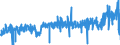 KN 3814 /Exporte /Einheit = Preise (Euro/Tonne) /Partnerland: Luxemburg /Meldeland: Eur27_2020 /3814:LÃ¶semittel und VerdÃ¼nnungsmittel, Organisch, Zusammengesetzt, A.n.g.; Zubereitungen zum Entfernen von Farben Oder Lacken (Ausg. Nagellackentferner)