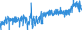 KN 3814 /Exporte /Einheit = Preise (Euro/Tonne) /Partnerland: Finnland /Meldeland: Eur27_2020 /3814:LÃ¶semittel und VerdÃ¼nnungsmittel, Organisch, Zusammengesetzt, A.n.g.; Zubereitungen zum Entfernen von Farben Oder Lacken (Ausg. Nagellackentferner)