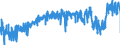 KN 3814 /Exporte /Einheit = Preise (Euro/Tonne) /Partnerland: Oesterreich /Meldeland: Eur27_2020 /3814:LÃ¶semittel und VerdÃ¼nnungsmittel, Organisch, Zusammengesetzt, A.n.g.; Zubereitungen zum Entfernen von Farben Oder Lacken (Ausg. Nagellackentferner)