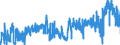 KN 3814 /Exporte /Einheit = Preise (Euro/Tonne) /Partnerland: Estland /Meldeland: Eur27_2020 /3814:LÃ¶semittel und VerdÃ¼nnungsmittel, Organisch, Zusammengesetzt, A.n.g.; Zubereitungen zum Entfernen von Farben Oder Lacken (Ausg. Nagellackentferner)