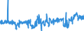 KN 3814 /Exporte /Einheit = Preise (Euro/Tonne) /Partnerland: Tschechien /Meldeland: Eur27_2020 /3814:LÃ¶semittel und VerdÃ¼nnungsmittel, Organisch, Zusammengesetzt, A.n.g.; Zubereitungen zum Entfernen von Farben Oder Lacken (Ausg. Nagellackentferner)
