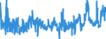 KN 3814 /Exporte /Einheit = Preise (Euro/Tonne) /Partnerland: Bulgarien /Meldeland: Eur27_2020 /3814:LÃ¶semittel und VerdÃ¼nnungsmittel, Organisch, Zusammengesetzt, A.n.g.; Zubereitungen zum Entfernen von Farben Oder Lacken (Ausg. Nagellackentferner)