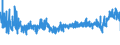 KN 3814 /Exporte /Einheit = Preise (Euro/Tonne) /Partnerland: Weissrussland /Meldeland: Eur27_2020 /3814:LÃ¶semittel und VerdÃ¼nnungsmittel, Organisch, Zusammengesetzt, A.n.g.; Zubereitungen zum Entfernen von Farben Oder Lacken (Ausg. Nagellackentferner)