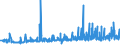 KN 3814 /Exporte /Einheit = Preise (Euro/Tonne) /Partnerland: Aserbaidschan /Meldeland: Eur27_2020 /3814:LÃ¶semittel und VerdÃ¼nnungsmittel, Organisch, Zusammengesetzt, A.n.g.; Zubereitungen zum Entfernen von Farben Oder Lacken (Ausg. Nagellackentferner)