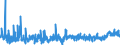 KN 3814 /Exporte /Einheit = Preise (Euro/Tonne) /Partnerland: Kasachstan /Meldeland: Eur27_2020 /3814:LÃ¶semittel und VerdÃ¼nnungsmittel, Organisch, Zusammengesetzt, A.n.g.; Zubereitungen zum Entfernen von Farben Oder Lacken (Ausg. Nagellackentferner)