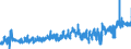 KN 3814 /Exporte /Einheit = Preise (Euro/Tonne) /Partnerland: Kroatien /Meldeland: Eur27_2020 /3814:LÃ¶semittel und VerdÃ¼nnungsmittel, Organisch, Zusammengesetzt, A.n.g.; Zubereitungen zum Entfernen von Farben Oder Lacken (Ausg. Nagellackentferner)