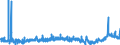 KN 3814 /Exporte /Einheit = Preise (Euro/Tonne) /Partnerland: Ghana /Meldeland: Eur27_2020 /3814:LÃ¶semittel und VerdÃ¼nnungsmittel, Organisch, Zusammengesetzt, A.n.g.; Zubereitungen zum Entfernen von Farben Oder Lacken (Ausg. Nagellackentferner)