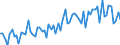 KN 38159090 /Exporte /Einheit = Preise (Euro/Tonne) /Partnerland: Ver.koenigreich(Ohne Nordirland) /Meldeland: Eur27_2020 /38159090:ReaktionsauslÃ¶ser, Reaktionsbeschleuniger und Katalytische Zubereitungen, A.n.g. (Ausg. Vulkanisationsbeschleuniger, auf TrÃ¤gern Fixierte Katalysatoren Sowie Ethyltriphenylphosphoniumacetat-katalysatoren, in Methanol GelÃ¶st)