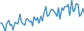 CN 38159090 /Exports /Unit = Prices (Euro/ton) /Partner: United Kingdom(Excluding Northern Ireland) /Reporter: Eur27_2020 /38159090:Reaction Initiators, Reaction Accelerators and Catalytic Preparations, N.e.s. (Excl. Rubber Accelerators, Supported Catalysts and Catalysts Consisting of Ethyltriphenylphosphonium Acetate in the Form of a Solution in Methanol)