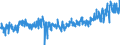 CN 3816 /Exports /Unit = Prices (Euro/ton) /Partner: Belgium /Reporter: Eur27_2020 /3816:Refractory Cements, Mortars, Concretes and Similar Compositions (Excl. Preparations Based on Graphite or Other Carbonaceous Substances)