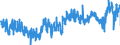 CN 3816 /Exports /Unit = Prices (Euro/ton) /Partner: Sweden /Reporter: Eur27_2020 /3816:Refractory Cements, Mortars, Concretes and Similar Compositions (Excl. Preparations Based on Graphite or Other Carbonaceous Substances)