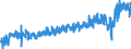 CN 3816 /Exports /Unit = Prices (Euro/ton) /Partner: Austria /Reporter: Eur27_2020 /3816:Refractory Cements, Mortars, Concretes and Similar Compositions (Excl. Preparations Based on Graphite or Other Carbonaceous Substances)