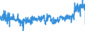 CN 3816 /Exports /Unit = Prices (Euro/ton) /Partner: Poland /Reporter: Eur27_2020 /3816:Refractory Cements, Mortars, Concretes and Similar Compositions (Excl. Preparations Based on Graphite or Other Carbonaceous Substances)