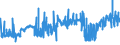 CN 3817 /Exports /Unit = Prices (Euro/ton) /Partner: Finland /Reporter: Eur27_2020 /3817:Mixed Alkylbenzenes and Mixed Alkylnaphthalenes Produced by the Alkylation of Benzene and Naphthalene (Excl. Mixed Isomers of Cyclic Hydrocarbons)