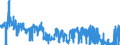 KN 38180010 /Exporte /Einheit = Preise (Euro/Tonne) /Partnerland: Niederlande /Meldeland: Eur27_2020 /38180010:Silicium, zur Verwendung in der Elektronik Dotiert, in Scheiben, PlÃ¤ttchen Oder Ã¤hnl. Formen, Auch Poliert Oder mit Einer Einheitlichen Epitaxialen Schicht Versehen (Ausg. Weiterbearbeitet, Z.b. Durch Selektive Diffusion)