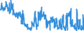 KN 38180010 /Exporte /Einheit = Preise (Euro/Tonne) /Partnerland: Deutschland /Meldeland: Eur27_2020 /38180010:Silicium, zur Verwendung in der Elektronik Dotiert, in Scheiben, PlÃ¤ttchen Oder Ã¤hnl. Formen, Auch Poliert Oder mit Einer Einheitlichen Epitaxialen Schicht Versehen (Ausg. Weiterbearbeitet, Z.b. Durch Selektive Diffusion)