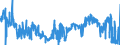 KN 38180010 /Exporte /Einheit = Preise (Euro/Tonne) /Partnerland: Italien /Meldeland: Eur27_2020 /38180010:Silicium, zur Verwendung in der Elektronik Dotiert, in Scheiben, Plättchen Oder ähnl. Formen, Auch Poliert Oder mit Einer Einheitlichen Epitaxialen Schicht Versehen (Ausg. Weiterbearbeitet, Z.b. Durch Selektive Diffusion)