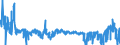 KN 38180010 /Exporte /Einheit = Preise (Euro/Tonne) /Partnerland: Oesterreich /Meldeland: Eur27_2020 /38180010:Silicium, zur Verwendung in der Elektronik Dotiert, in Scheiben, PlÃ¤ttchen Oder Ã¤hnl. Formen, Auch Poliert Oder mit Einer Einheitlichen Epitaxialen Schicht Versehen (Ausg. Weiterbearbeitet, Z.b. Durch Selektive Diffusion)