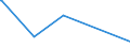 KN 38180010 /Exporte /Einheit = Preise (Euro/Tonne) /Partnerland: Aethiopien /Meldeland: Eur27_2020 /38180010:Silicium, zur Verwendung in der Elektronik Dotiert, in Scheiben, PlÃ¤ttchen Oder Ã¤hnl. Formen, Auch Poliert Oder mit Einer Einheitlichen Epitaxialen Schicht Versehen (Ausg. Weiterbearbeitet, Z.b. Durch Selektive Diffusion)
