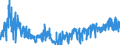 KN 38180010 /Exporte /Einheit = Preise (Euro/Tonne) /Partnerland: Usa /Meldeland: Eur27_2020 /38180010:Silicium, zur Verwendung in der Elektronik Dotiert, in Scheiben, PlÃ¤ttchen Oder Ã¤hnl. Formen, Auch Poliert Oder mit Einer Einheitlichen Epitaxialen Schicht Versehen (Ausg. Weiterbearbeitet, Z.b. Durch Selektive Diffusion)
