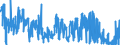 KN 3818 /Exporte /Einheit = Preise (Euro/Tonne) /Partnerland: Niederlande /Meldeland: Eur27_2020 /3818:Elemente, Chemisch, und Chemische Verbindungen, zur Verwendung in der Elektronik Dotiert, in Scheiben, Plättchen Oder ähnl. Formen Bzw. in Form von Zylindern, Stäben Usw. Oder in Scheiben, Plättchen Oder in ähnl. Formen Geschnitten, Auch Poliert Oder mit Einer Einheitlichen Epitaxialen Schicht Versehen (Ausg. Weiterbearbeitet, Z.b. Durch Selektive Diffusion)