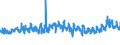 CN 38200000 /Exports /Unit = Prices (Euro/ton) /Partner: Finland /Reporter: Eur27_2020 /38200000:Anti-freezing Preparations and Prepared De-icing Fluids (Excl. Prepared Additives for Mineral Oils or Other Liquids Used for the Same Purposes as Mineral Oils)