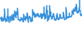 CN 38200000 /Exports /Unit = Prices (Euro/ton) /Partner: Estonia /Reporter: Eur27_2020 /38200000:Anti-freezing Preparations and Prepared De-icing Fluids (Excl. Prepared Additives for Mineral Oils or Other Liquids Used for the Same Purposes as Mineral Oils)