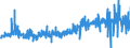 KN 38210000 /Exporte /Einheit = Preise (Euro/Tonne) /Partnerland: Deutschland /Meldeland: Eur27_2020 /38210000:NÃ¤hrsubstrate, zum ZÃ¼chten von Mikroorganismen Besonders Zubereitet
