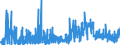 KN 38210000 /Exporte /Einheit = Preise (Euro/Tonne) /Partnerland: Tunesien /Meldeland: Eur27_2020 /38210000:NÃ¤hrsubstrate, zum ZÃ¼chten von Mikroorganismen Besonders Zubereitet