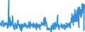 CN 3821 /Exports /Unit = Prices (Euro/ton) /Partner: Luxembourg /Reporter: Eur27_2020 /3821:Prepared Culture Media for the Development or Maintenance of Micro-organisms `incl. Viruses and the Like` or of Plant, Human or Animal Cells