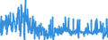 CN 3821 /Exports /Unit = Prices (Euro/ton) /Partner: Slovenia /Reporter: Eur27_2020 /3821:Prepared Culture Media for the Development or Maintenance of Micro-organisms `incl. Viruses and the Like` or of Plant, Human or Animal Cells