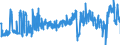 KN 3822 /Exporte /Einheit = Preise (Euro/Tonne) /Partnerland: Deutschland /Meldeland: Eur27_2020 /3822:Diagnostik- Oder Laborreagenzien auf Einem TrÃ¤ger und Zubereitete Diagnostik- Oder Laborreagenzien, Auch auf Einem TrÃ¤ger, Ausgenommen Waren der Position 3002 Oder 3006; Zertifizierte Referenzmaterialien