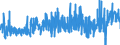 KN 3822 /Exporte /Einheit = Preise (Euro/Tonne) /Partnerland: Griechenland /Meldeland: Eur27_2020 /3822:Diagnostik- Oder Laborreagenzien auf Einem TrÃ¤ger und Zubereitete Diagnostik- Oder Laborreagenzien, Auch auf Einem TrÃ¤ger, Ausgenommen Waren der Position 3002 Oder 3006; Zertifizierte Referenzmaterialien