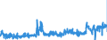 KN 3822 /Exporte /Einheit = Preise (Euro/Tonne) /Partnerland: Spanien /Meldeland: Eur27_2020 /3822:Diagnostik- Oder Laborreagenzien auf Einem TrÃ¤ger und Zubereitete Diagnostik- Oder Laborreagenzien, Auch auf Einem TrÃ¤ger, Ausgenommen Waren der Position 3002 Oder 3006; Zertifizierte Referenzmaterialien