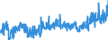 KN 3822 /Exporte /Einheit = Preise (Euro/Tonne) /Partnerland: Norwegen /Meldeland: Eur27_2020 /3822:Diagnostik- Oder Laborreagenzien auf Einem TrÃ¤ger und Zubereitete Diagnostik- Oder Laborreagenzien, Auch auf Einem TrÃ¤ger, Ausgenommen Waren der Position 3002 Oder 3006; Zertifizierte Referenzmaterialien