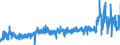 KN 3822 /Exporte /Einheit = Preise (Euro/Tonne) /Partnerland: Oesterreich /Meldeland: Eur27_2020 /3822:Diagnostik- Oder Laborreagenzien auf Einem TrÃ¤ger und Zubereitete Diagnostik- Oder Laborreagenzien, Auch auf Einem TrÃ¤ger, Ausgenommen Waren der Position 3002 Oder 3006; Zertifizierte Referenzmaterialien