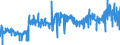 CN 38243000 /Exports /Unit = Prices (Euro/ton) /Partner: Switzerland /Reporter: Eur27_2020 /38243000:Non-agglomerated Metal Carbides Mixed Together or With Metallic Binders