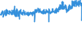 KN 38244000 /Exporte /Einheit = Preise (Euro/Tonne) /Partnerland: Belgien /Meldeland: Eur27_2020 /38244000:Additive, Zubereitet, FÃ¼r Zement, MÃ¶rtel Oder Beton