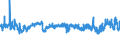 KN 39012090 /Exporte /Einheit = Preise (Euro/Tonne) /Partnerland: Ehem.jug.rep.mazed /Meldeland: Eur27_2020 /39012090:Polyethylen mit Einer Relativen Dichte von >= 0,94, in PrimÃ¤rformen (Ausg. Polyethylen in BlÃ¶cken von UnregelmÃ¤ÃŸiger Form, Brocken, KrÃ¼mel, Pulver, Granulate, Flocken und Ã¤hnl. Lose Formen, mit Einer Relativen Dichte von >= 0,958 bei 23Â°c und Einem Gehalt an Aluminium von <= 50 Mg/kg, an Calcium, Chrom, Eisen, Nickel und Titan von Jeweils <= 2 Mg/kg und an Vanadium von <= 8 Mg/kg, zum Herstellen von Chlorsulfoniertem Polyethylen)
