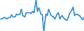 CN 39019030 /Exports /Unit = Prices (Euro/ton) /Partner: United Kingdom(Excluding Northern Ireland) /Reporter: Eur27_2020 /39019030:Ionomer Resin Consisting of a Salt of a Terpolymer of Ethylene With Isobutyl Acrylate and Methacrylic Acid, in Primary Forms, and A-b-a Block Copolymer of Ethylene of Polystyrene, Ethylene-butylene Copolymer and Polystyrene, Containing by Weight <= 35% of Styrene, in Blocks of Irregular Shape, Lumps, Powders, Granules, Flakes and Similar Bulk Forms