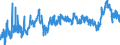 CN 3901 /Exports /Unit = Prices (Euro/ton) /Partner: Bosnia-herz. /Reporter: Eur27_2020 /3901:Polymers of Ethylene, in Primary Forms