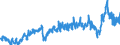 CN 3901 /Exports /Unit = Prices (Euro/ton) /Partner: Tunisia /Reporter: Eur27_2020 /3901:Polymers of Ethylene, in Primary Forms