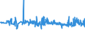 CN 39029010 /Exports /Unit = Prices (Euro/ton) /Partner: Mexico /Reporter: Eur27_2020 /39029010:A-b-a Block Copolymer of Propylene or of Other Olefins, of Polystyrene, Ethylene-butylene Copolymer and Polystyrene, Containing by Weight <= 35% of Styrene, in Blocks of Irregular Shape, Lumps, Powders, Granules, Flakes and Similar Bulk Forms