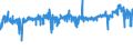 CN 39029020 /Exports /Unit = Prices (Euro/ton) /Partner: Switzerland /Reporter: Eur27_2020 /39029020:Polybut-1-ene, a Copolymer of But-1-ene With Ethylene Containing by Weight <= 10% of Ethylene, or a Blend of Polybut-1-ene With Polyethylene And/or Polypropylene Containing by Weight <= 10% of Polyethylene And/or <= 25% of Polypropylene, in Blocks of Irregular Shape, Lumps, Powders, Granules, Flakes and Similar Bulk Forms