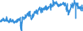 CN 39029090 /Exports /Unit = Prices (Euro/ton) /Partner: France /Reporter: Eur27_2020 /39029090:Polymers of Propylene or of Other Olefins, in Primary Forms (Excl. Polypropylene, Polyisobutylene, Propylene Copolymers, and a A-b-a Block Copolymer of Polystyrene, Ethylene-butylene Copolymer and Polystyrene, Containing by Weight <= 35% of Styrene and Polybut-1-ene, a Copolymer of But-1-ene With Ethylene Containing by Weight <= 10% of Ethylene, or a Blend of Polybut-1-ene With Polyethylene And/or Polypropylene Containing by Weight <= 10% of Polyethylene And/or <= 25% of Polypropylene, in Blocks of Irregular Shape, Lumps, Powders, Granules, Flakes and Similar Bulk Forms)